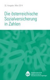 Sozialversicherung in Zahlen - BVA