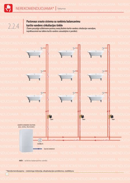 Komforto sistemų reguliavimo žinynas - Danfoss