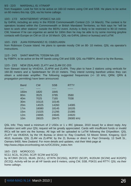 Inernational HAM Magazine 100% HAM RADIO - arkansas ares races