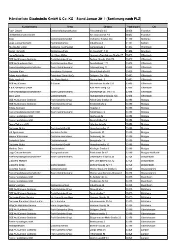 Händlerliste Glaabsbräu GmbH & Co. KG - Stand Januar 2011 ...