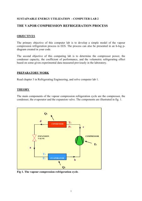 THE VAPOR COMPRESSION REFRIGERATION PROCESS - KTH