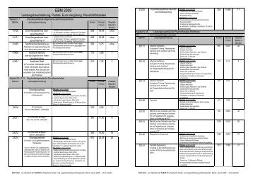 EBM 2009-Tabelle fÃ¼r AKJP - Vereinigung Analytischer Kinder