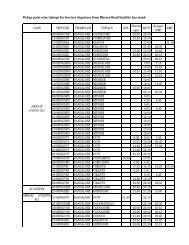 Pickup pointwise timings for Services departure from ... - KSRTC