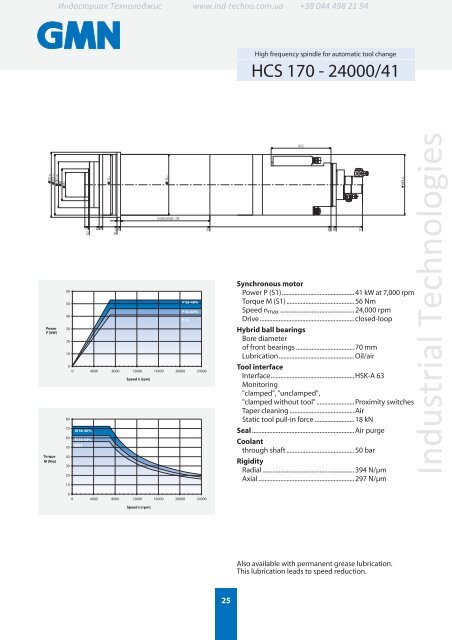 High frequency spindles for automatic tool change GMN - Industrial ...