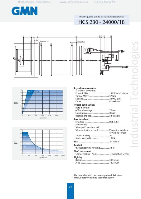 High frequency spindles for automatic tool change GMN - Industrial ...