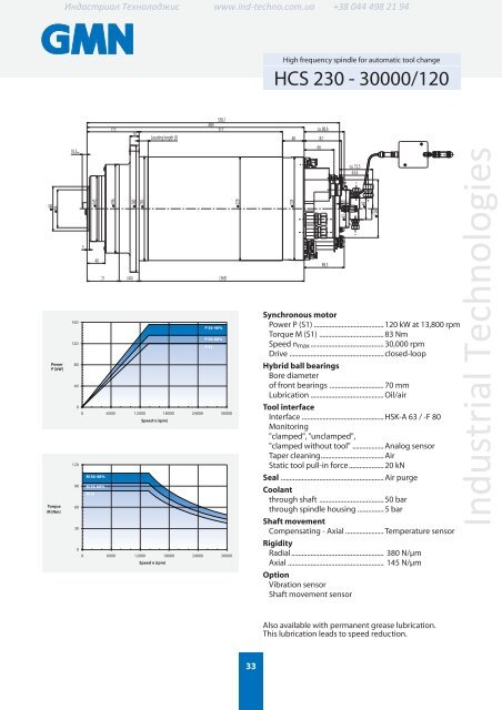 High frequency spindles for automatic tool change GMN - Industrial ...