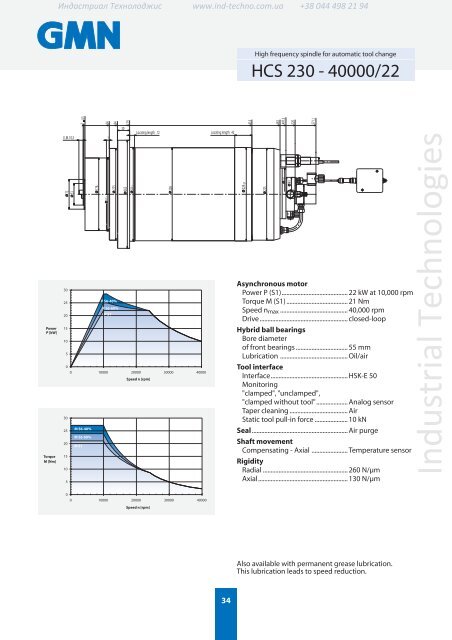 High frequency spindles for automatic tool change GMN - Industrial ...