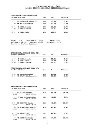 ERGEBNIS NACH PAAREN 300m ERGEBNIS NACH RANG 300m ...