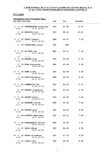 ERGEBNIS NACH PAAREN 500m - Eisschnelllauf-in-Berlin.de