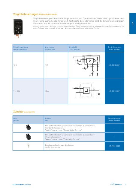 ELEKTRONIK electronics - MECS