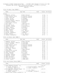 Licensed to BSSAC Championship Meet HY-TEK's Meet Manager 5 ...