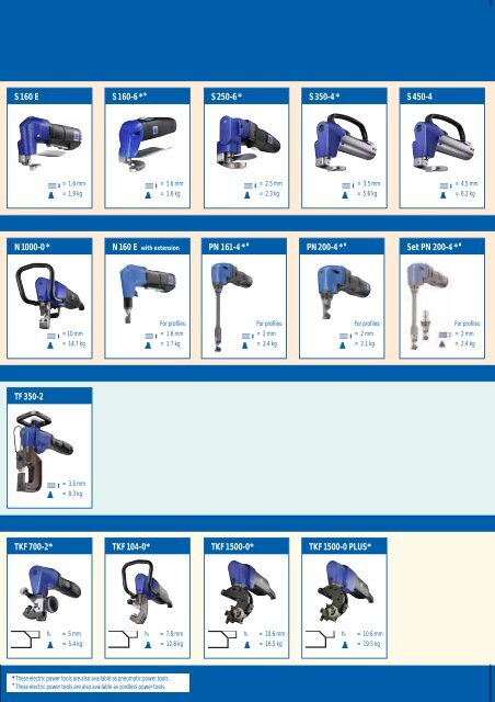 download product catalogue