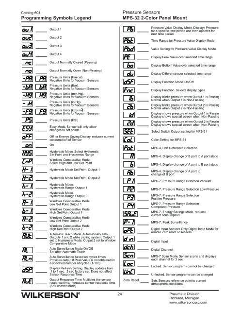 Catalog 604: Pneumatic Products - Wilkerson Corporation