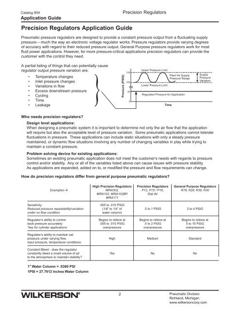 Catalog 604: Pneumatic Products - Wilkerson Corporation