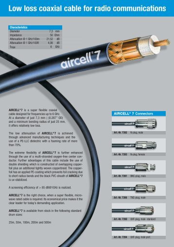 Low loss coaxial cable for radio communications