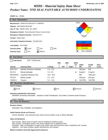 MSDS - Material Safety Data Sheet Product Name