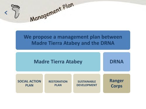 Madre Tierra Atabey - Restore America's Estuaries