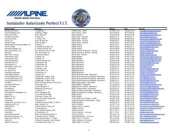 Spanish Perfect F.I.T - Alpine Europe