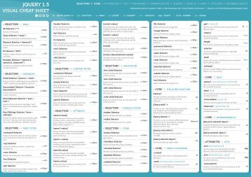 jQuery-1.5-Visual-Cheat-Sheet