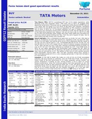 TATA Motors - Fortune Financial Services