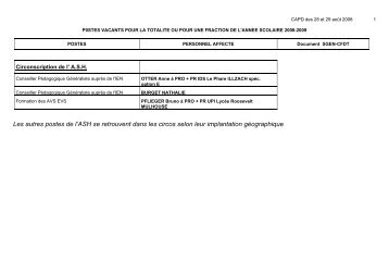 nominations - sgen68 - Sgen-CFDT ALSACE