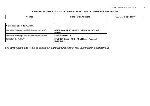 nominations - sgen68 - Sgen-CFDT ALSACE