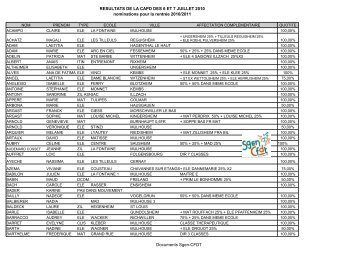 Documents Sgen-CFDT RESULTATS DE LA CAPD DES 6 ET 7 ...