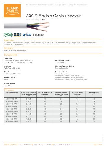 309-Y Flexible Cable H05V2V2-F - Eland Cables