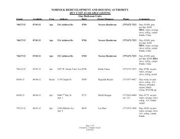 NORFOLK REDEVELOPMENT AND HOUSING AUTHORITY HCV ...
