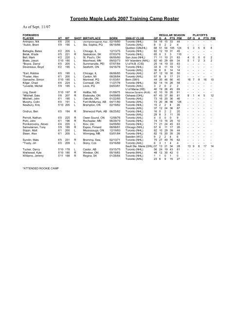2007-08 TRAINING CAMP ROSTER - Toronto Maple Leafs