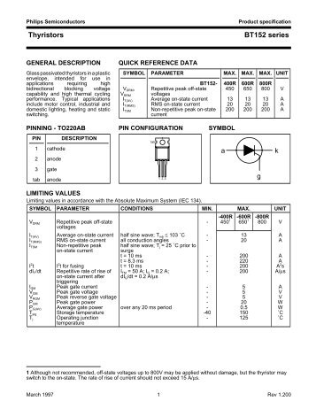 Thyristors BT152 series - Datasheet Catalog