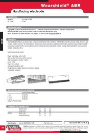 WearshieldÂ® ABR - Solyman