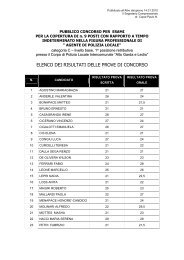 Risultati individuali prove scritta e orale - ComunitÃ  Alto Garda e Ledro