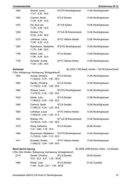 Kreisbestenliste 2009 - Flvwre-la.de