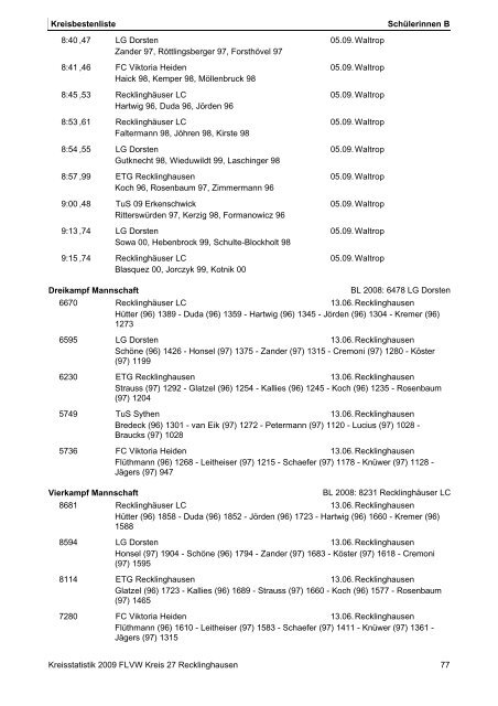 Kreisbestenliste 2009 - Flvwre-la.de