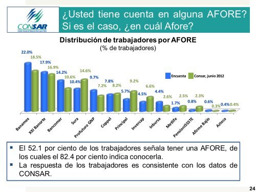 Encuesta de trayectorias laborales - Consar