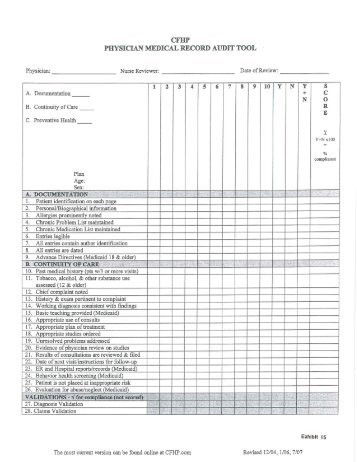 Hospice Chart Audit Tool Template