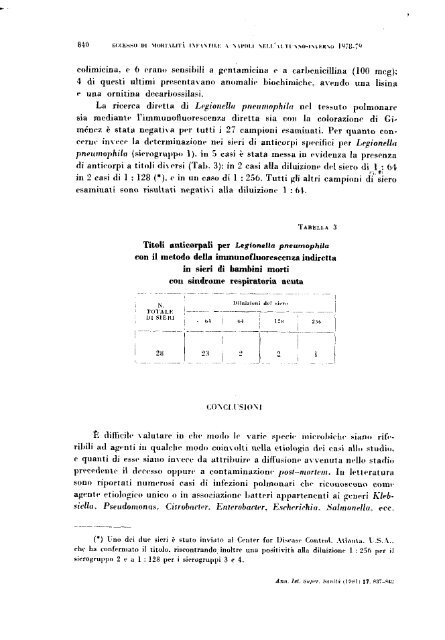 Isolamento e caratterizzazione di ceppi batterici in soggetti ricoverati ...