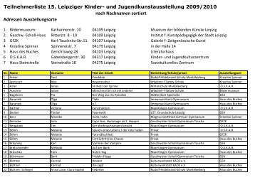 Ausgestellte Arbeiten 20092010 - Haus Steinstraße eV