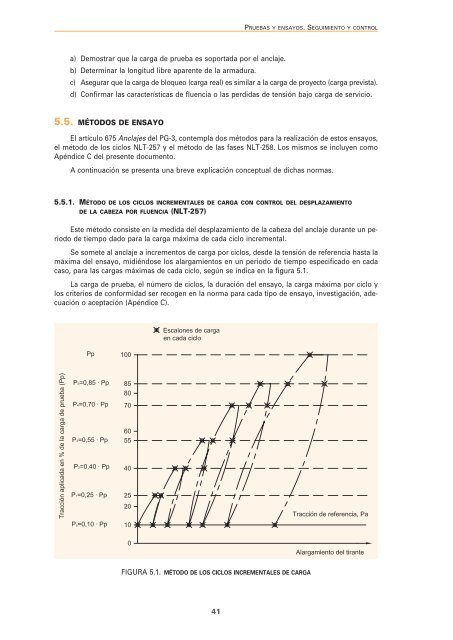 GuÃ­a para el diseÃ±o y la ejecuciÃ³n de anclajes al terreno en obras