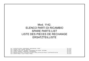 Mod. 1142. ELENCO PARTI DI RICAMBIO SPARE PARTS LIST ...