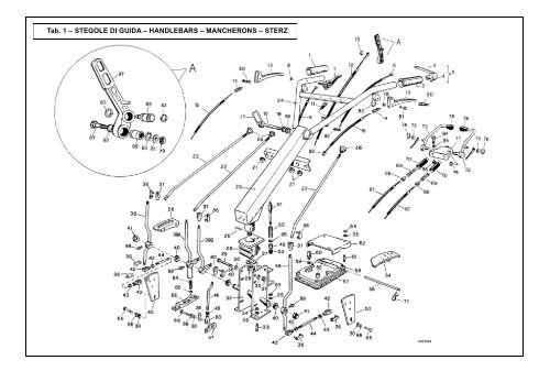 Mod. 1142. ELENCO PARTI DI RICAMBIO SPARE PARTS LIST ...