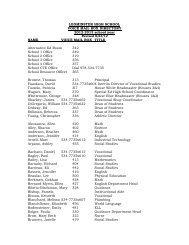 Staff Phone Directory - Leominster High School