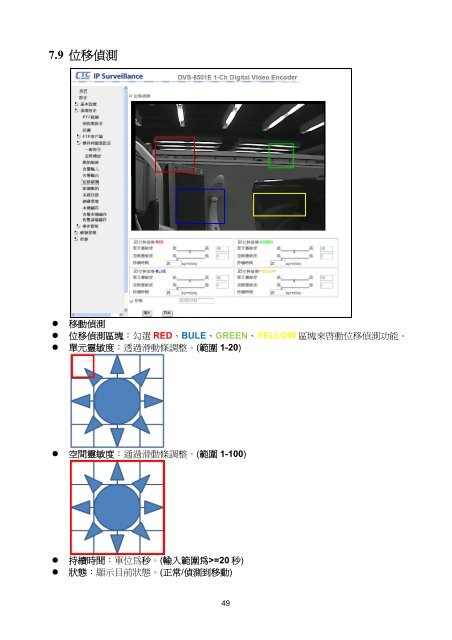 DVS-8501E/DVS-8501E-H - CTC Union Technologies Co.,Ltd.