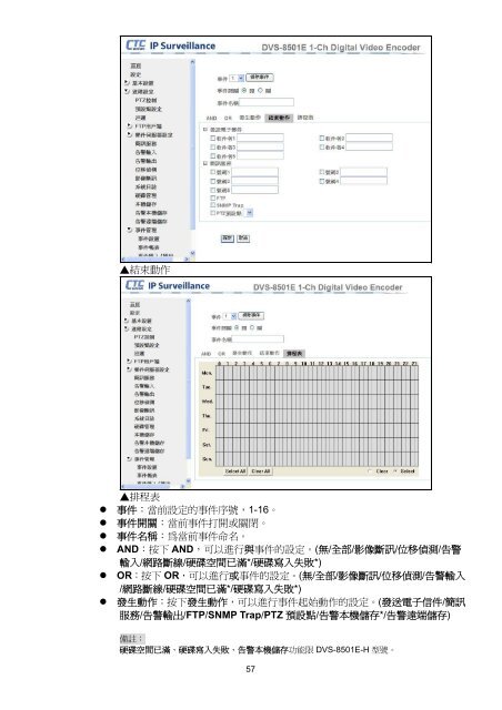 DVS-8501E/DVS-8501E-H - CTC Union Technologies Co.,Ltd.