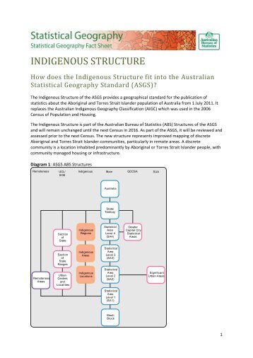 ASGS Indigenous Structure - Australian Bureau of Statistics