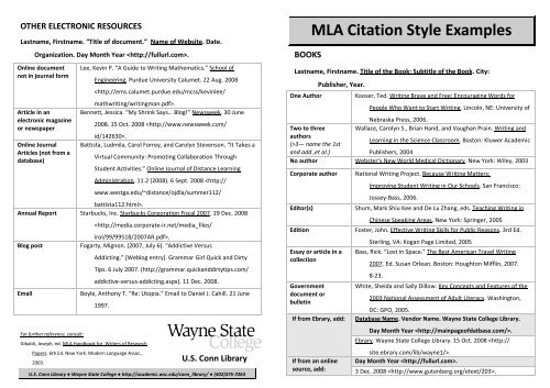 Citation cheap styles examples