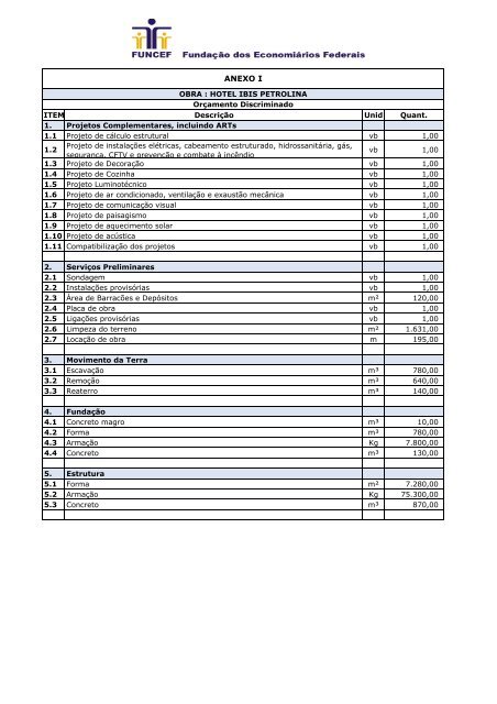 Anexo I - Planilha de ReferÃªncia.xlsx - Funcef