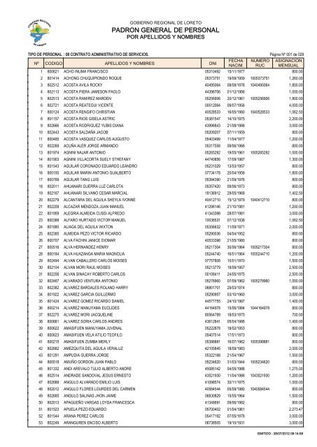 PADRON GENERAL DE PERSONAL - Gobierno Regional de Loreto