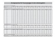 Preisliste A3.indd - Augsburger Allgemeine